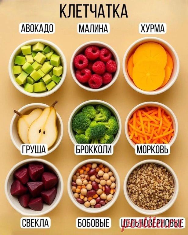 Клетчатка — простой путь к здоровью и энергии каждый день!