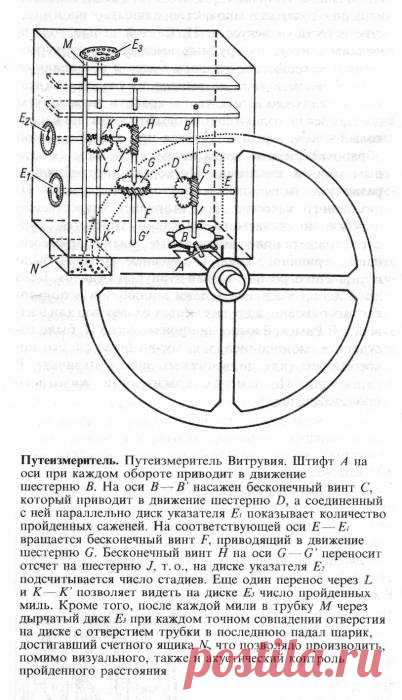 Чудеса древних технологий или неправильная датировка? - технологии  - Каталог статей - Arhi-Logos