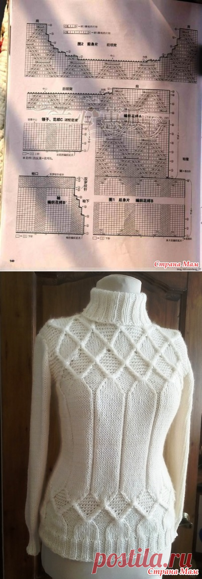 Свитер из итальянской ровницы - Вязание - Страна Мам