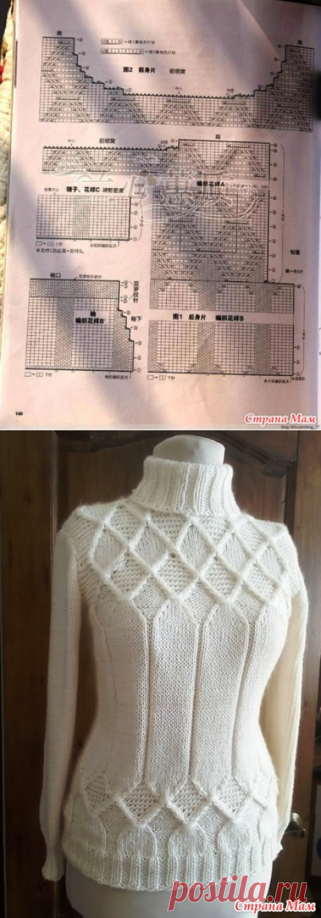 Свитер из итальянской ровницы - Вязание - Страна Мам
