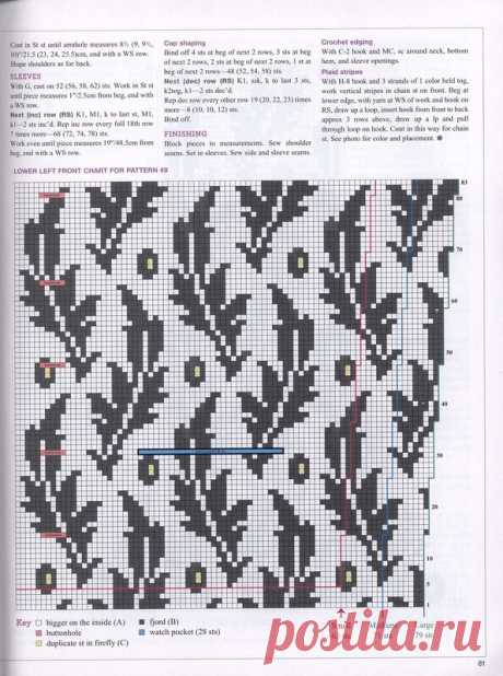 Архив - VOGUE KNITTING /EARLY FALL 2014/