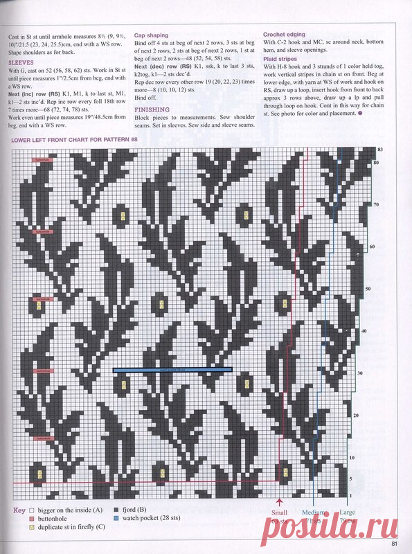 Архив - VOGUE KNITTING /EARLY FALL 2014/