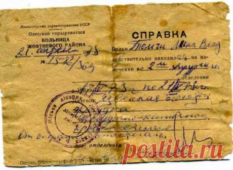 Диета по группам крови.