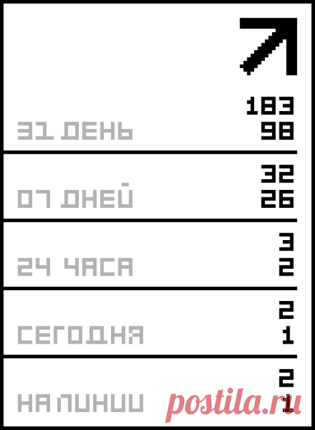 30 рецептов блюд в кляре.