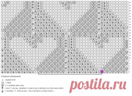 Ажурная вязка спицами: делаем кофты, сетчатые узоры по фото-подборке - Сайт о рукоделии