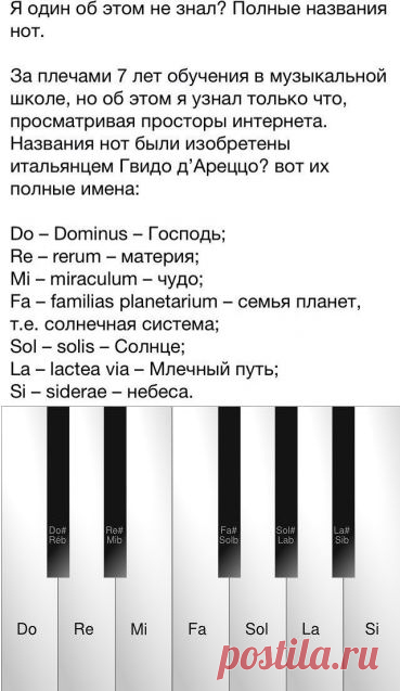 Откуда взялись названия музыкальных нот?