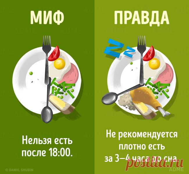 15 мифов о здоровом питании, в которые пора перестать верить
