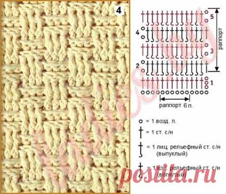 Пальто крючком с витрины
Число возд. п. набора кратно 6 + 2 п. для симметрии узора + 3 возд. п. подъёма. 
 
1 ряд: 3 возд. п. подъёма; 1 ст. с/н в следующую возд. п. наборной цепочки; по 1 ст. с/н в каждую возд. п. до конца ряда. 
 
2
 ряд: 3 возд. п. подъёма; 2 лиц. рельефных ст. с/н (за переднюю стенку);
 * 3 изн. рельефных ст. с/н (за заднюю стенку); 3 лиц. рельефных ст. с/н
 (за переднюю стенку)**; повторять от * до **; 3 изн. рельефных ст. с/н 
(за заднюю стенку); 2 л...