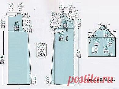 Платье. Выкройка