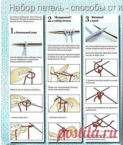 Набор петель