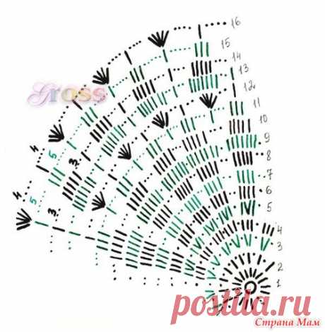 Розовая панамка с листиками
