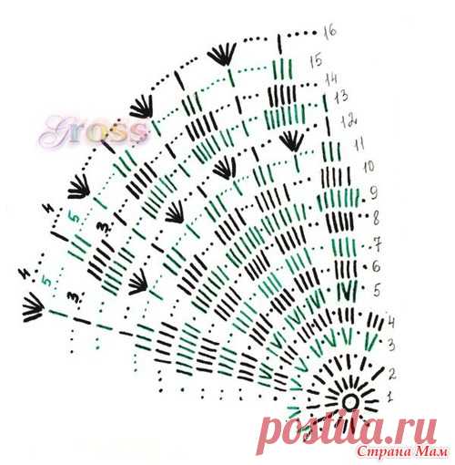 Розовая панамка с листиками