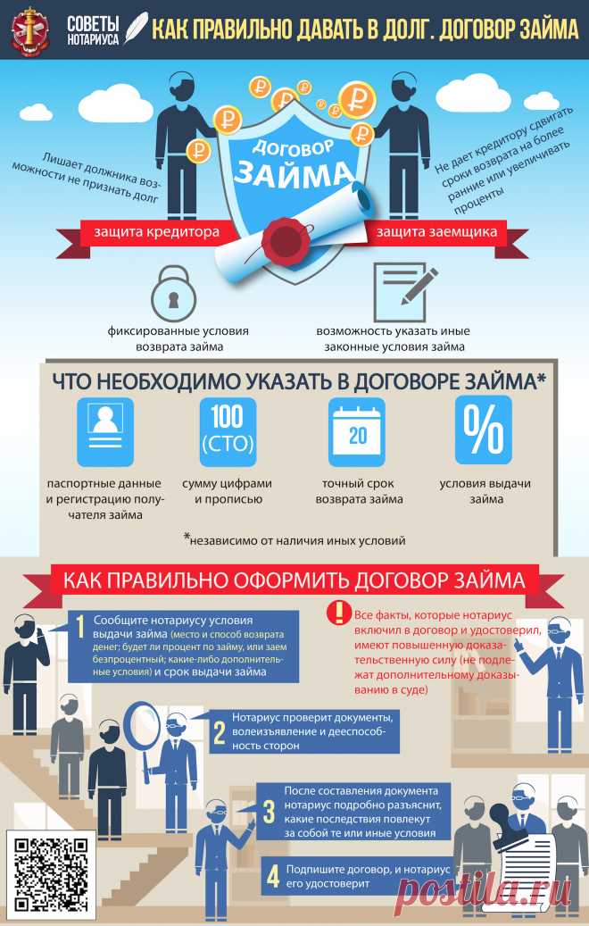 Как правильно давать в долг. Договор займа.