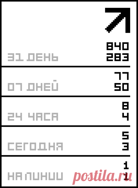 Burda special. Пэчворк №1 2013.