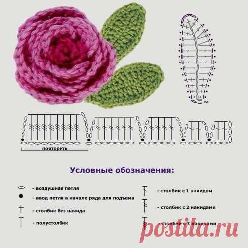 Розы в корзине. Вяжем крючком.