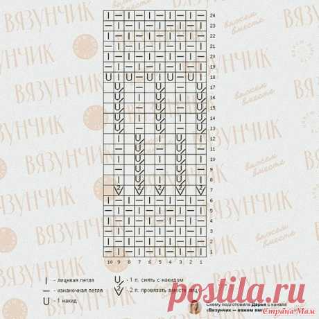 Интересная резинка спицами. - Вязание - Страна Мам