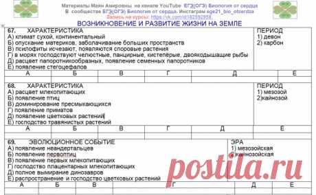 Всем привет!!!! Порешаем задачи из ЕГЭ и от составителей КИМов по теме ВОЗНИКНОВЕНИЕ И РАЗВИТИЕ ЖИЗНИ
Свои ответы напишите в комментариях. ОТВЕТЫ БУДУТ ЧУТЬ ПОЗЖЕ.