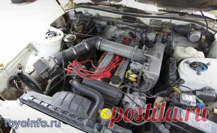 Замена ремня ГРМ на двигателе Toyota 1G-GE
