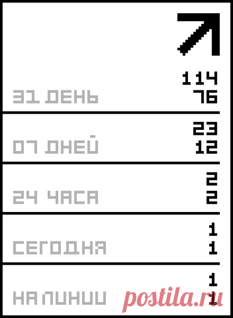 Кленовые листья. схема вязания..