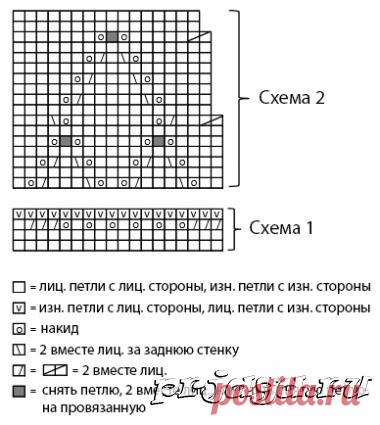 Платье из мохера спицами