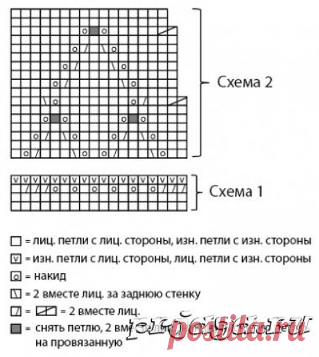 Платье из мохера спицами