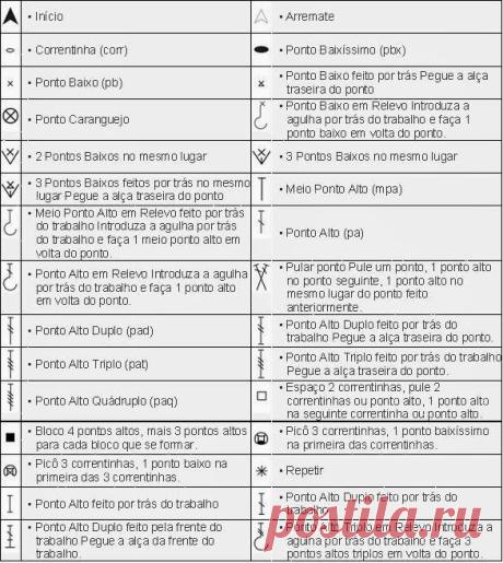 eus comentários - Dinha Ponto Cruz - bem vindos deixem s