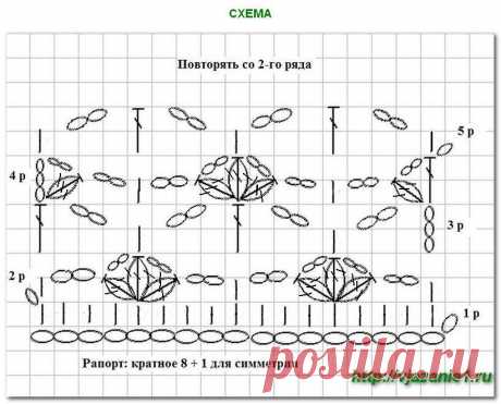 шапка крючком из пышных столбиков схемы: 26 тыс изображений найдено в Яндекс.Картинках