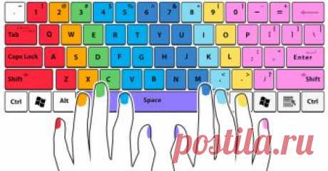 11 Keyboard Combinations That Can Make Your Life Way Easier