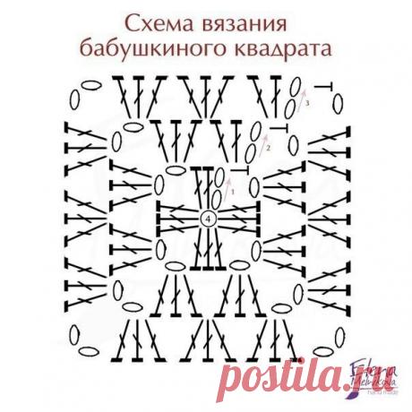 Бабушкин квадрат. Схемы вязания из категории Интересные идеи – Вязаные идеи, идеи для вязания