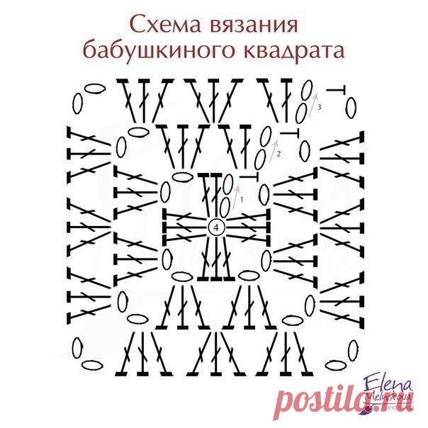 Бабушкин квадрат. Схемы вязания из категории Интересные идеи – Вязаные идеи, идеи для вязания