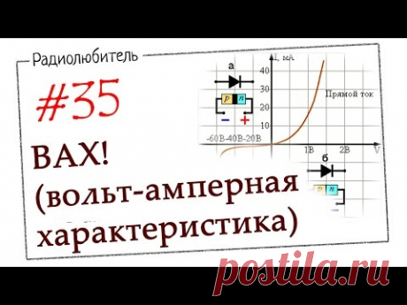 Урок №35. ВАХ! (вольт-амперная характеристика)