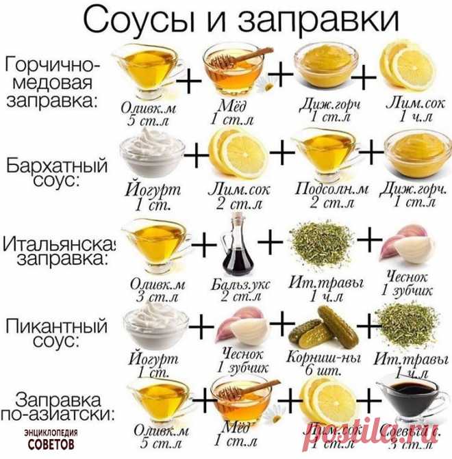 Пригодиться на кухне