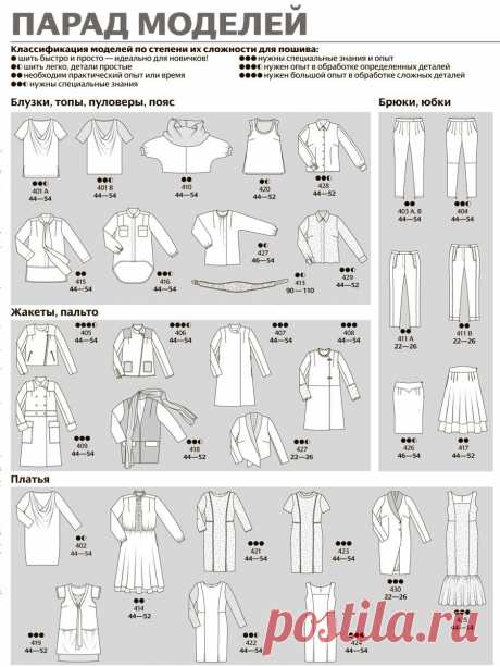 Одноклассники