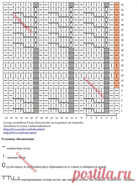 Вязаные новинки в молочно-белом цвете (со схемами) | Вязание спицами LenkomKnit | Дзен