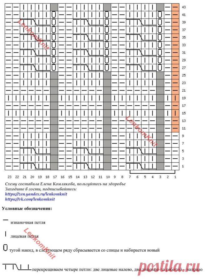 Вязаные новинки в молочно-белом цвете (со схемами) | Вязание спицами LenkomKnit | Дзен