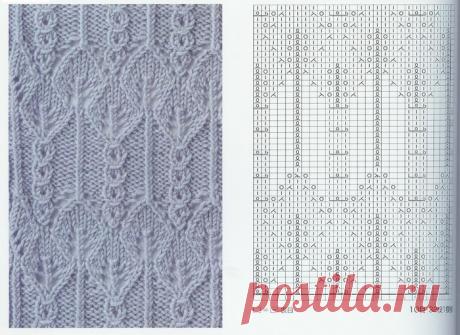 Узор спицами