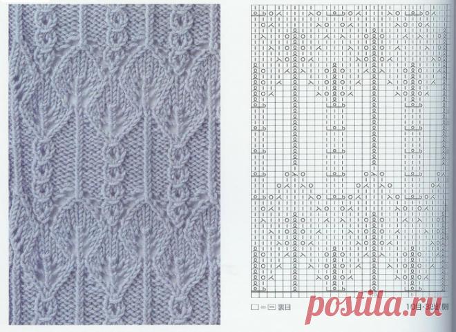 Узор спицами