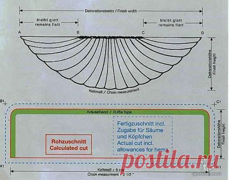ВЫКРОЙКИ ШТОР... много....
