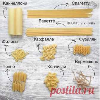 (87) макарошки - Анна Абрамівна Голд