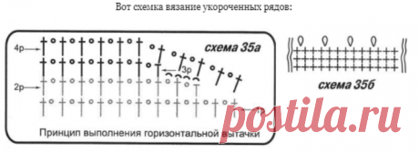 Вязание крючком - Филейное вязание крючком - Потрясающие филейные изделия от Валентины Дьяченко