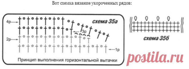 Вязание крючком - Филейное вязание крючком - Потрясающие филейные изделия от Валентины Дьяченко