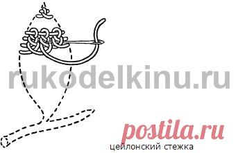 Виды стежков и их использование. Часть 1.