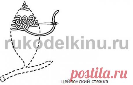 Виды стежков и их использование. Часть 1.