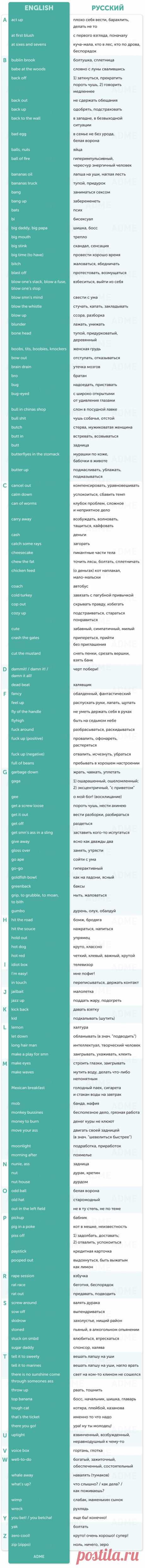 150 выражений из английского сленга