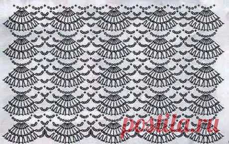 Схемы для подола платья, а вам нравятся пышные юбочки?