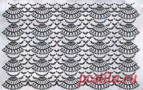 Схемы для подола платья, а вам нравятся пышные юбочки?