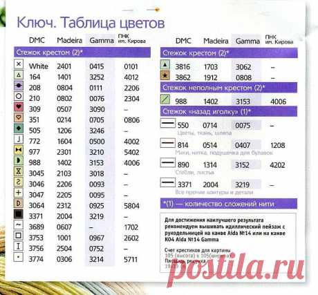 Радикал-Фото: Картинка