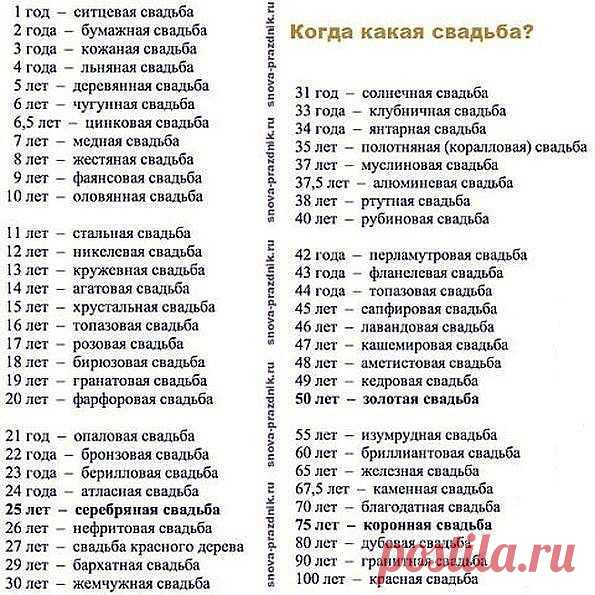 (1) Мой Мир@Mail.Ru