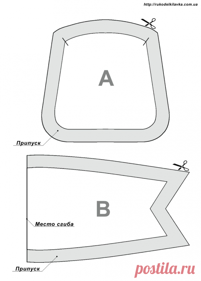 Выкройка кошелька, косметички, сумочки-клатч - Рукодельная лавка