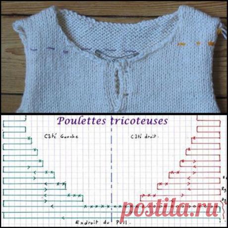 Шея: симметричное уменьшение - вязальные цыплята Бихореля